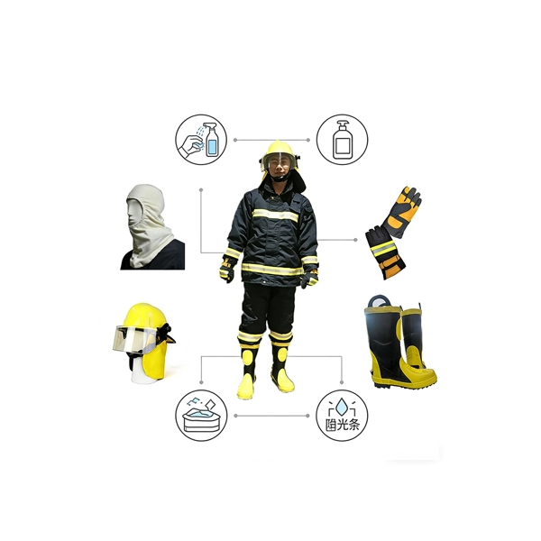 Méthodes de nettoyage et d’entretien des combinaisons anti-incendie