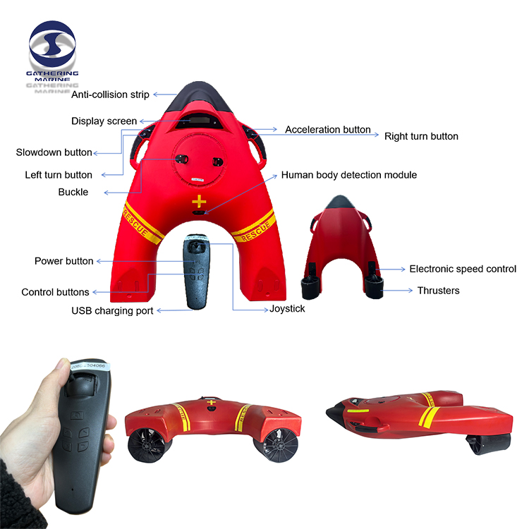 bou&eacute;e de sauvetage t&eacute;l&eacute;command&eacute;e46