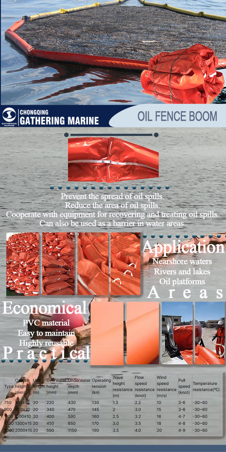 boom de clôture pétrolière4